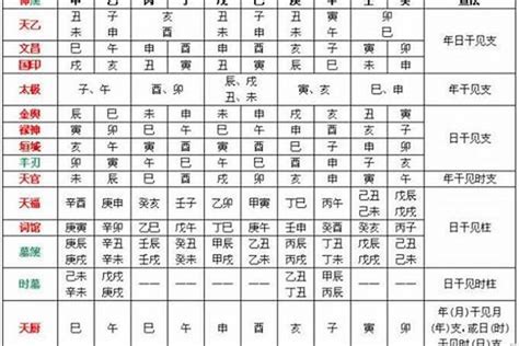 五行 忌神|生辰八字算命、五行喜用神查詢（免費測算）